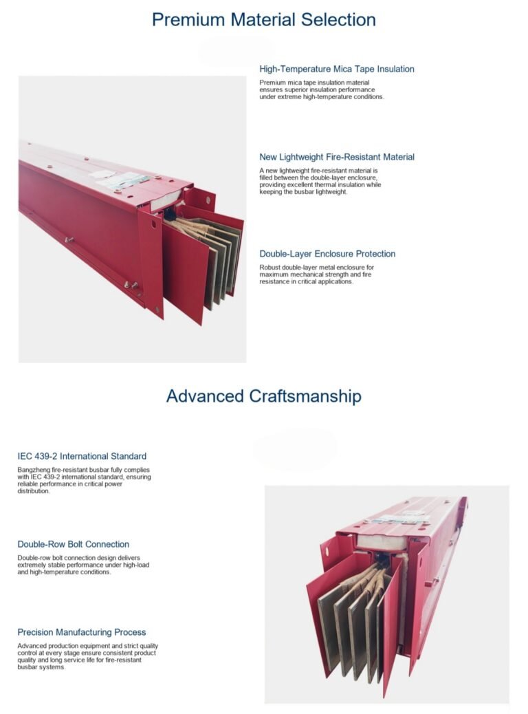 fire-resistant busbar